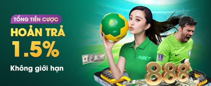 Banner casino Win888